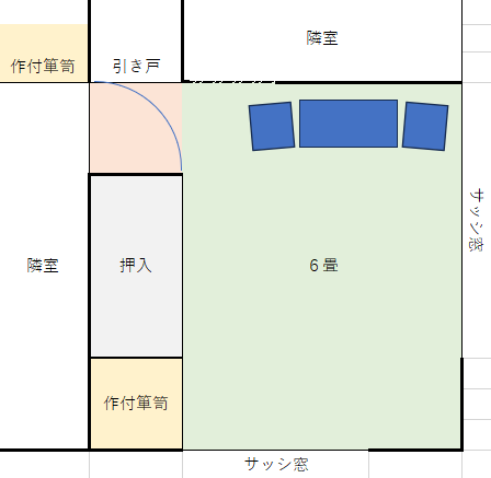 私のオーディオ・ルーム（？）平面図